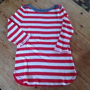SOLD in BUNDLE:  The GAP Bowery shirt