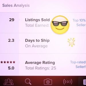 TOP 10% SELLER........TOP RATED SELLER! TOP 10% SELLER........TOP RATED SELLER!