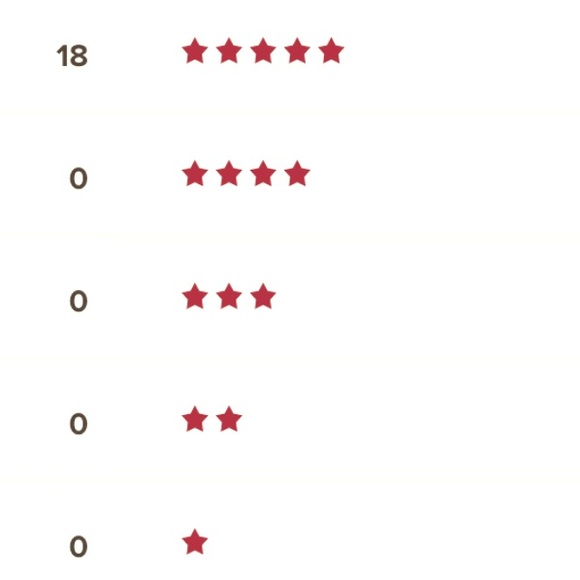 📦📦📦thankk you💞💞💞💞