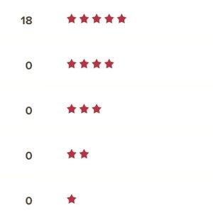 📦📦📦thankk you💞💞💞💞