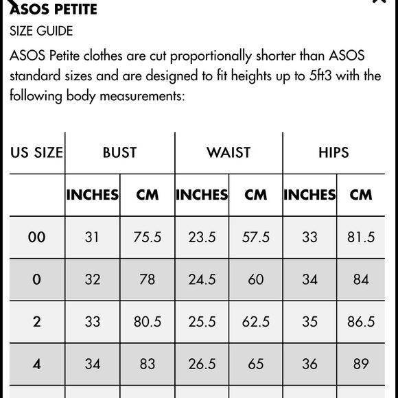 ❗️SOLD❗️AsosPetite Exclusive Romper - Picture 4 of 4