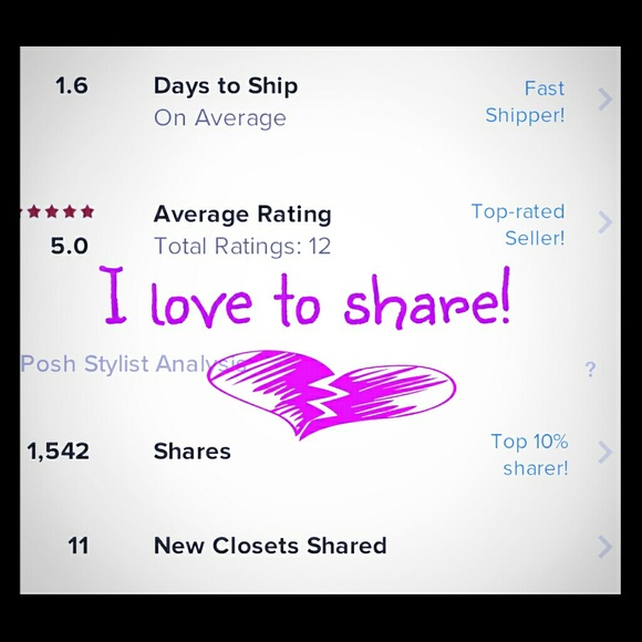 TOP SHARER!! ****????