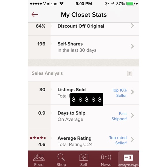 Top rated seller // Top 10% // Fast Shipper!!