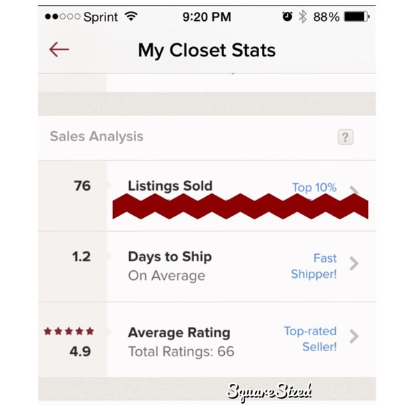 Closet Stats