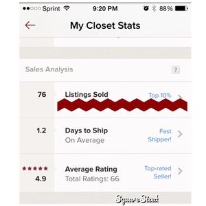Closet Stats