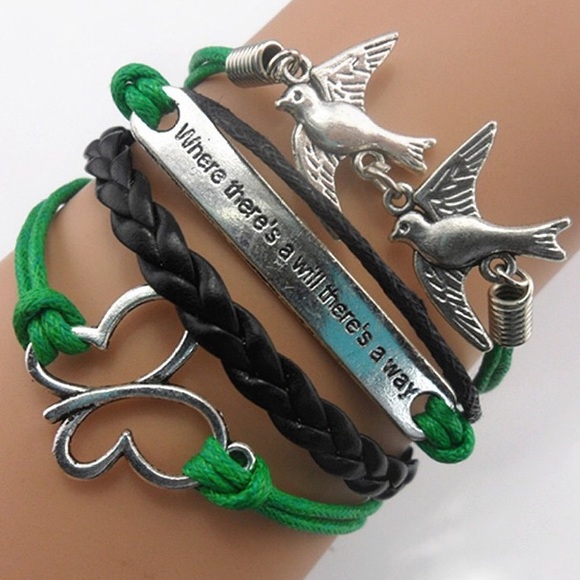 Green/brown birds - Picture 1 of 1