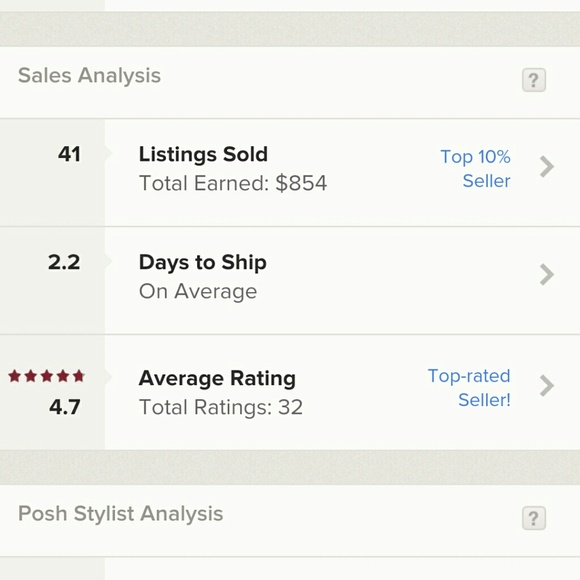 Top 10% seller!
