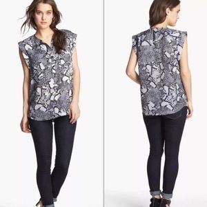 Trouvé Python Print Top