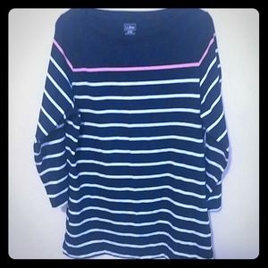 Just need some extra money