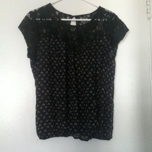 Tops perfect to this  weather .