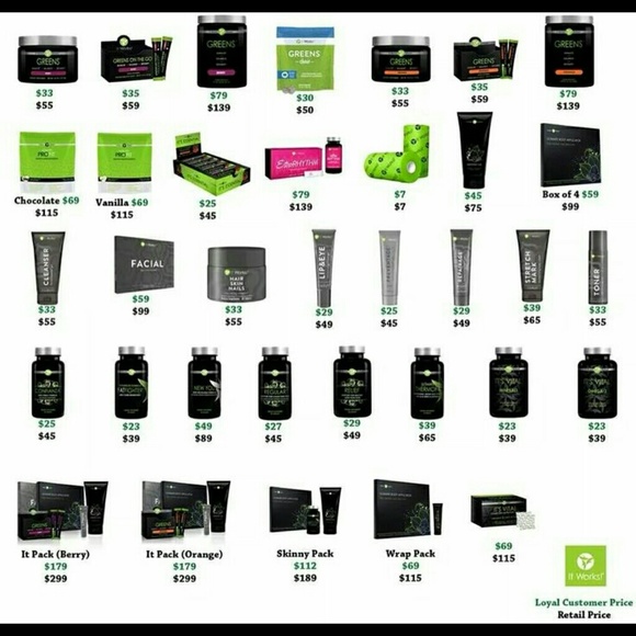 Itworks