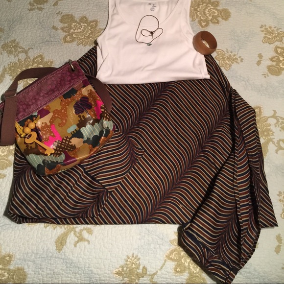 #PoshFinds