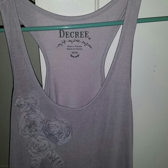 Downsizing my closet