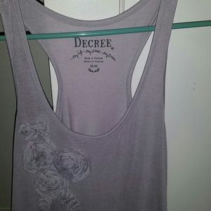 Downsizing my closet