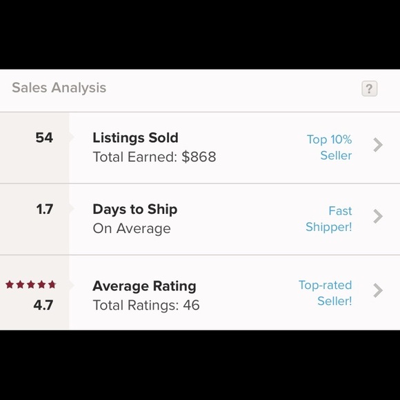 Meet your Seller!!! - Picture 4 of 4