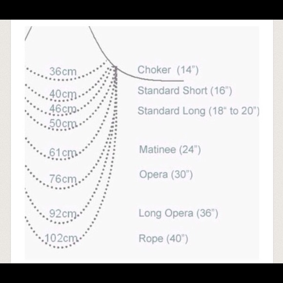 Good-to-Know Things On Posh - Picture 3 of 4