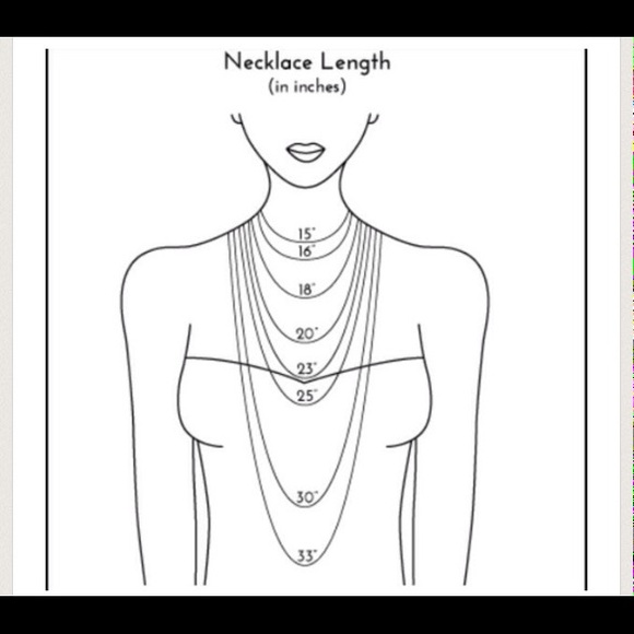 Good-to-Know Things On Posh - Picture 4 of 4