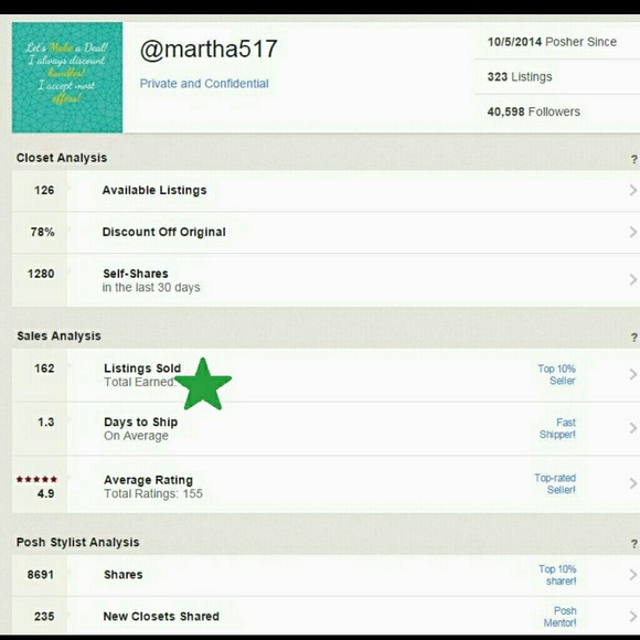 Meet the Posher! - Picture 2 of 4