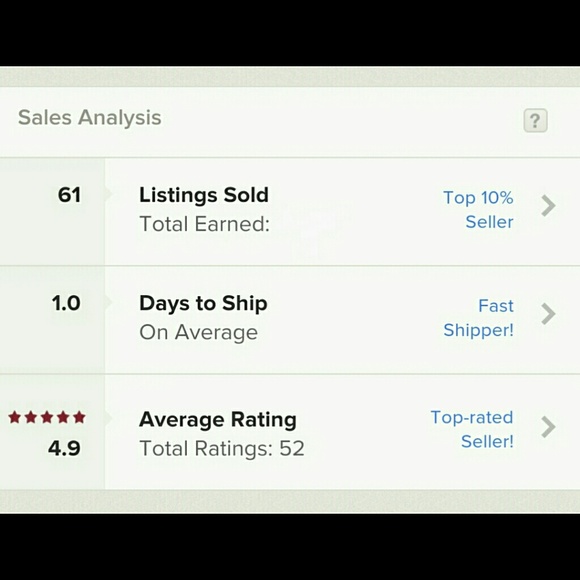 Meet your buyer/seller - Picture 3 of 4