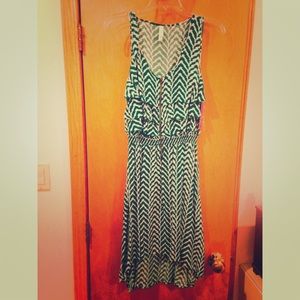 Turquoise Ruffle Summer Dress