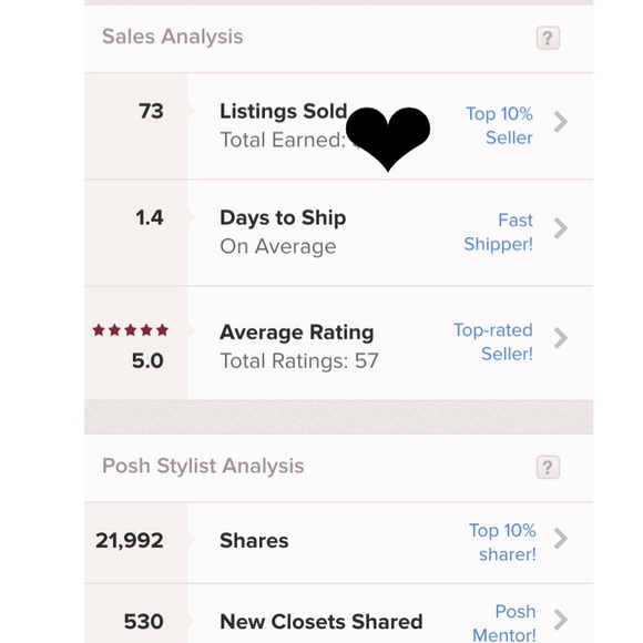 Welcome! Meet your Posher 💕 - Picture 4 of 4