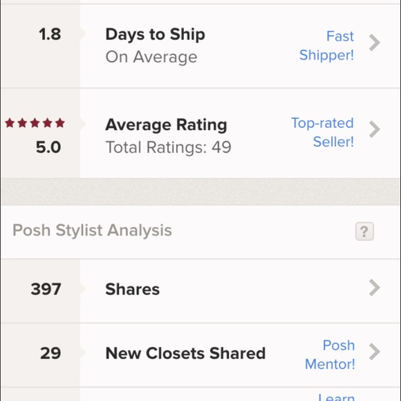 My Closet Stats