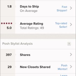 My Closet Stats