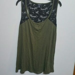 Torrid tank top