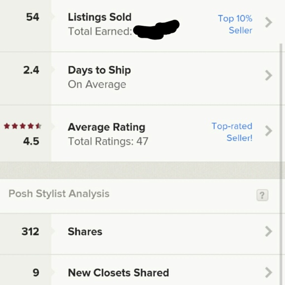 TOP RATED AND TOP 10% SELLER! - Picture 4 of 4