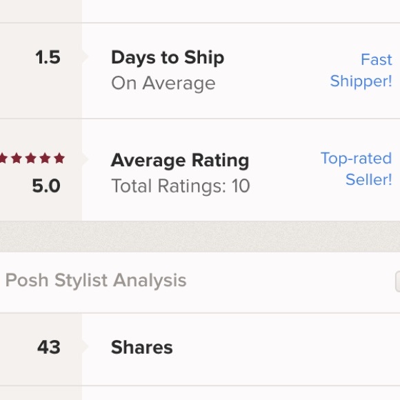 FAST SHIPPER AND TOP-RATED SELLER 😊