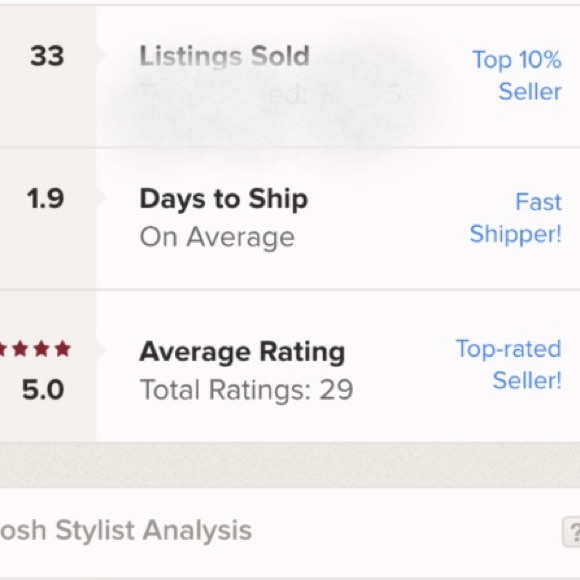 Thank you to my buyers!!!!