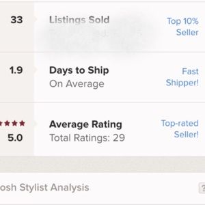 Thank you to my buyers!!!!