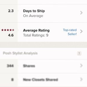 ✨TOP RATED SELLER✨