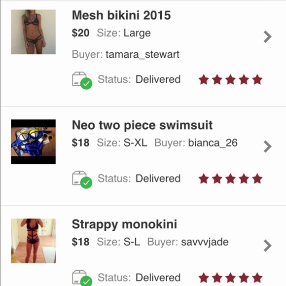 Customer's rating