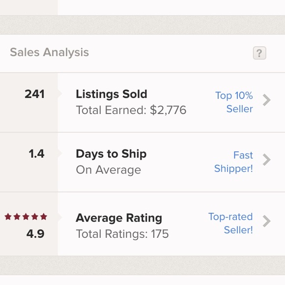 ALL PRICES DROPPED by 50%!! - Picture 2 of 4