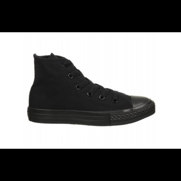 ISO!! Please help me!!!! ๐ - Picture 2 of 4