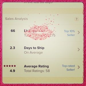 Top 10% seller!
