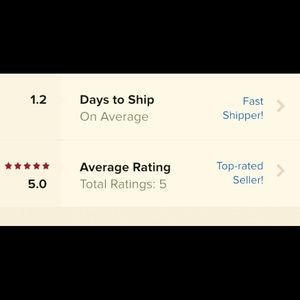 Fast shipper and high-rated seller!