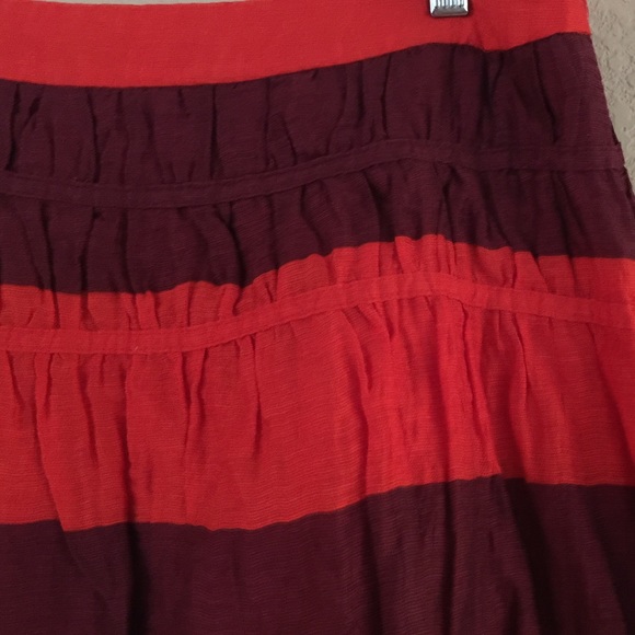 LOFT - Picture 2 of 2