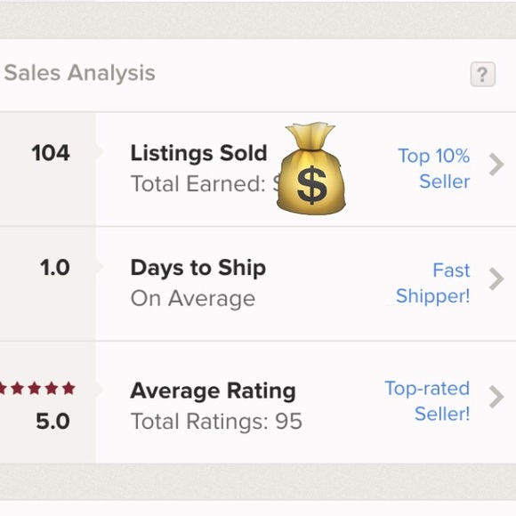 Meet the Posher! - Picture 4 of 4