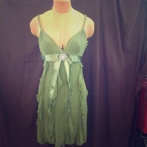 Not wearing it much.