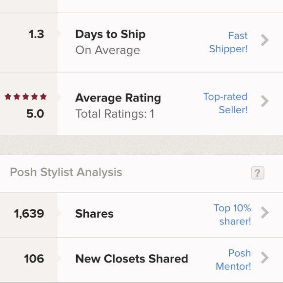 Order & Buy with confidence :)