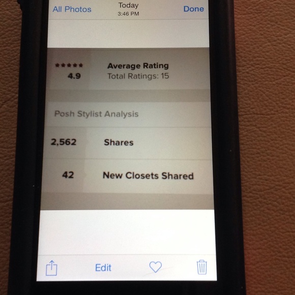 My Rating.