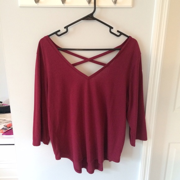 Trading - do not purchase