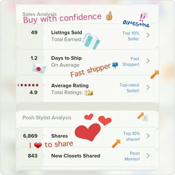 Shop with confidence