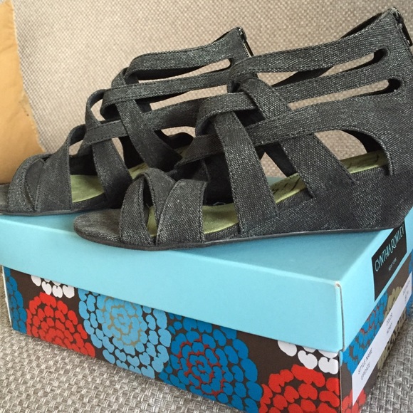 Blowfish sandal wedges