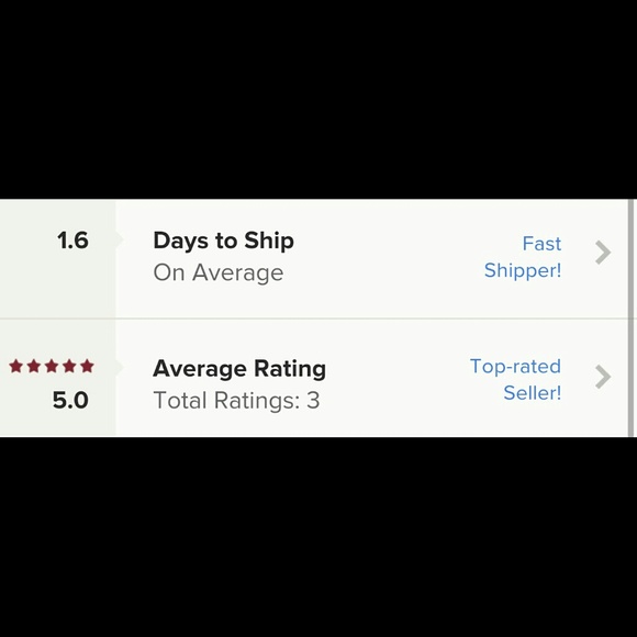 Get your items quickly!