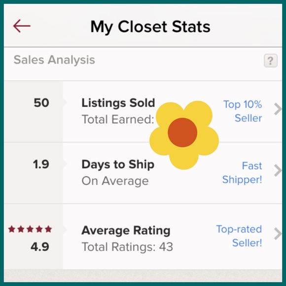 Meet your posher! - Picture 2 of 3