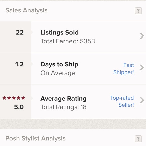 Top rated seller!  But with confidence!