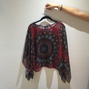 Fire Los Angeles Top